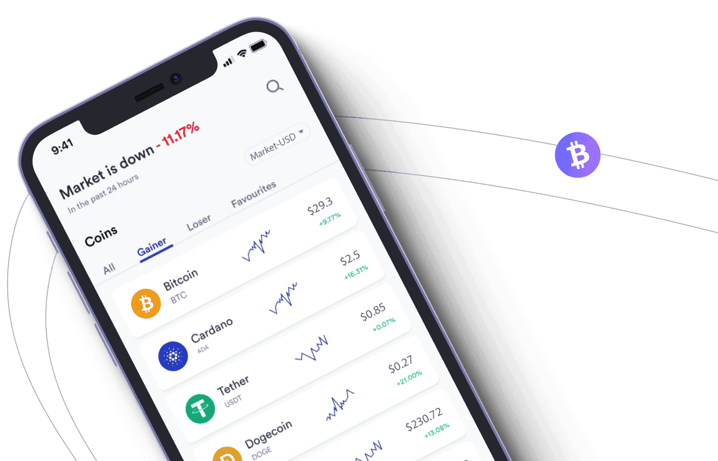 BlueQ digital assets