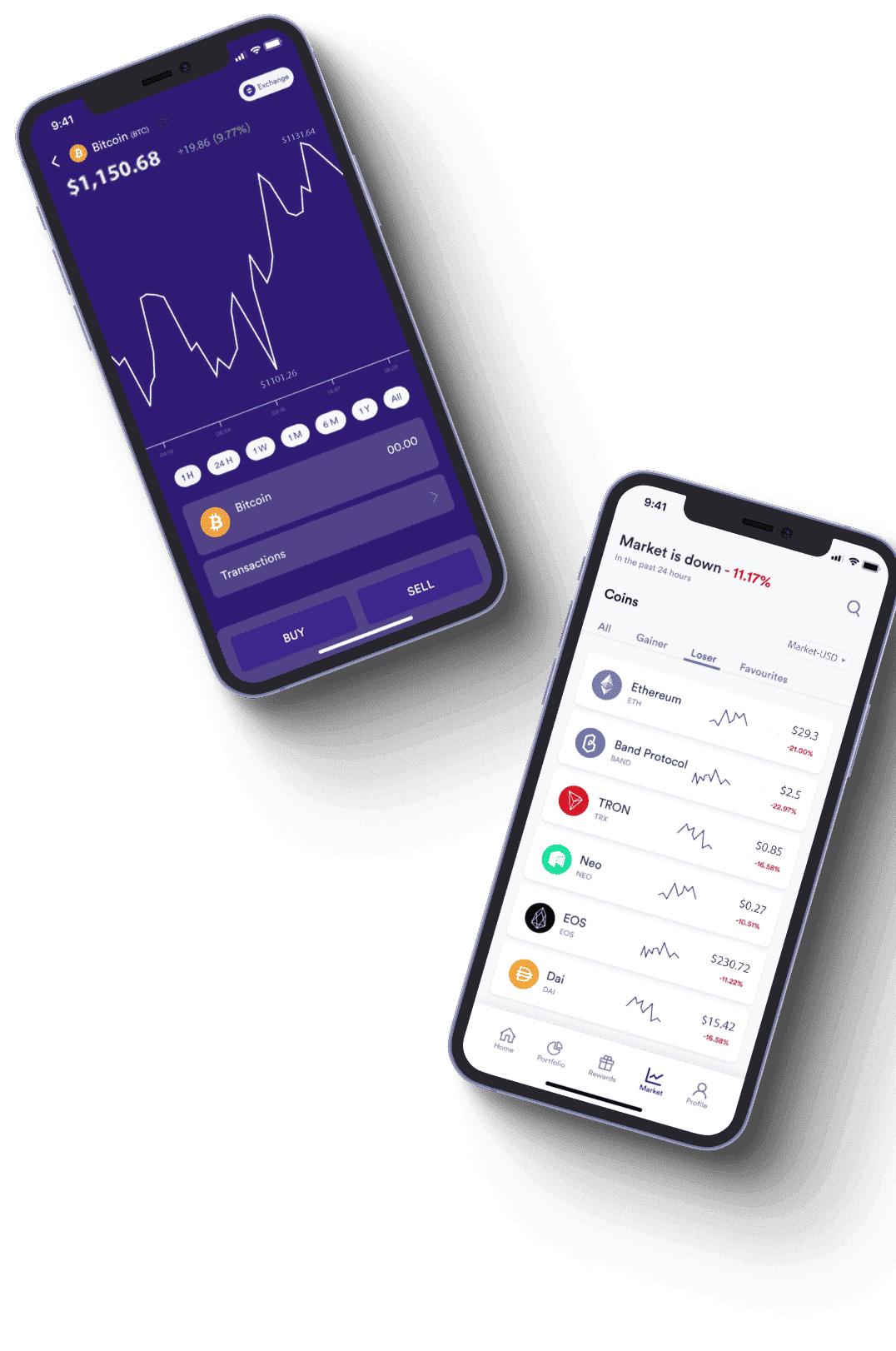 BlueQ investment results