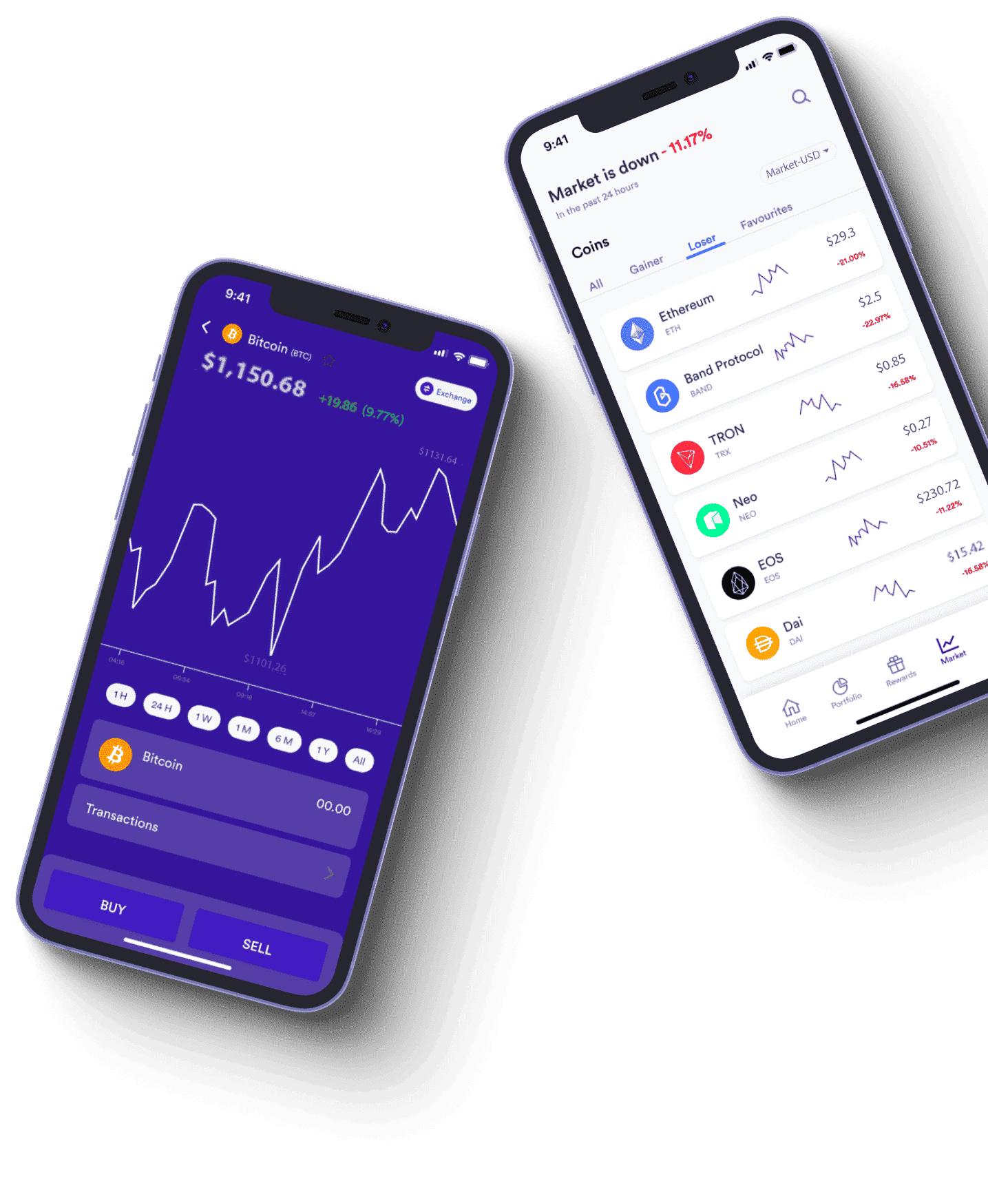 BlueQ crypto trading